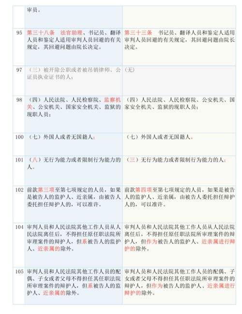 492525澳彩开奖查询|深度分析解释落实_典范版.1.282