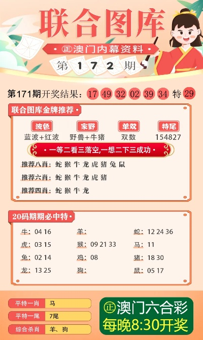 2024年澳门看图解码|解析当前问题的最新解答_限定型.9.819