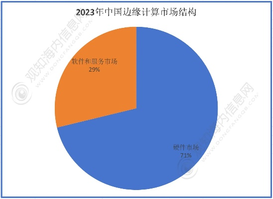 新澳2024最新资料大全|经典解释落实_战略款.4.975
