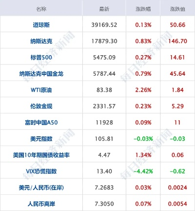 新澳门一码一码100准|专家解析解释落实_绝佳款.3.700