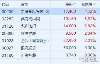 新澳门三中三码精准100%最新版本查询|定量分析解释落实_奢华集.5.794