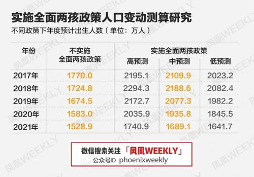 7777788888精准跑狗图怎么下载|解析机构预测的实施策略_钻石集.2.750