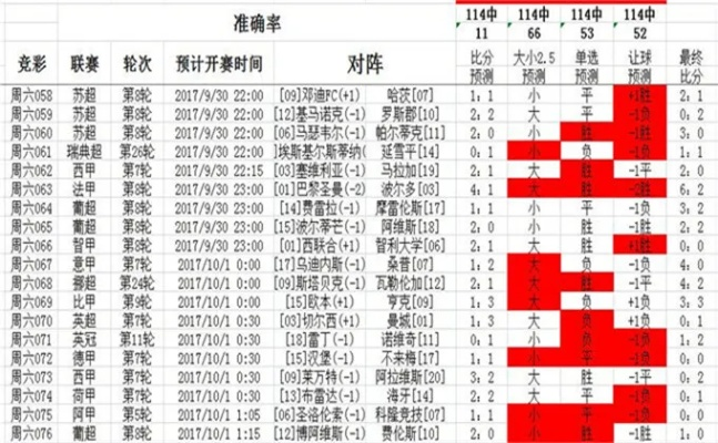 62828澳彩网2023官网|精选最佳解读方法与实践案例_FHD.0.299
