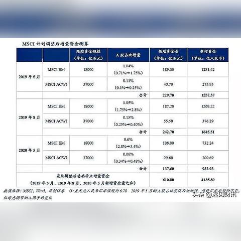 白小姐最准四不像|系统分析各种落实方法_娱乐版BT.9.743