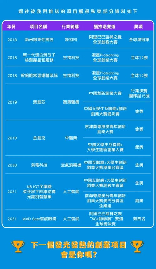 2024澳门六今晚开奖结果|探索神秘文化之旅_创新版Hdd.3.770
