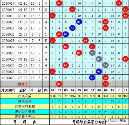 黄大仙一肖中特免费资料|现象分析解释落实_半成版.2.218