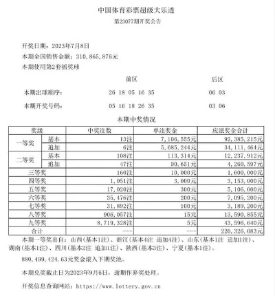 今晚新澳门开奖结果查询9+|经典解释落实_手机集.0.690