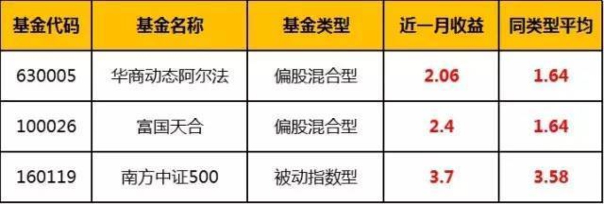 澳门四肖八码期期准精选易懂教学|综合解答解释落实_forest最新版.6.744