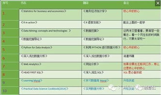 澳门正版资料大全免费下载链接|统计分析解释落实_防御型.4.981