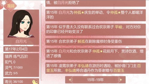 药王谷女修修炼手札辅助菜单版红包版官方下载-药王谷女修修炼手札辅助菜单版无限金币内购版下载v.0.55